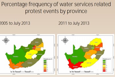 The graphic details the frequency of service delivery protests over water.