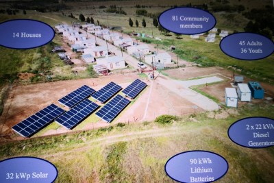 Eskom solar panels venture